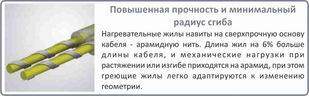 нагревательный кабель Electrolux ETC 2-17-100 купить в Челябинске
