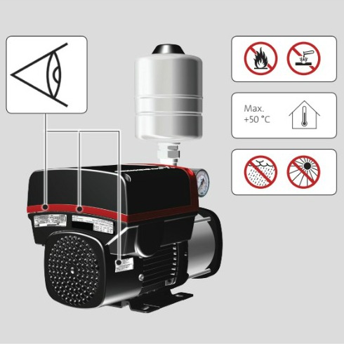 Grundfos CMBE 1/99 Купить Grundfos CMBE 1/99 в Оренбурге
