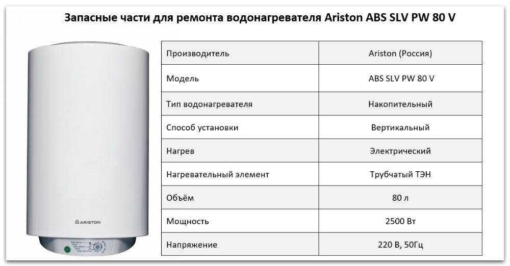 Купить запчасти Ariston ABS SLV PW 80 V в Оренбурге