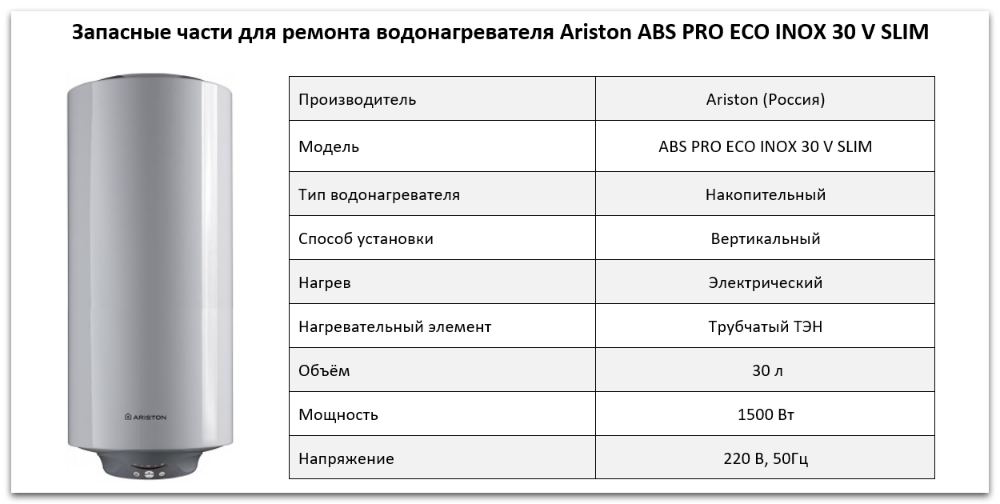 Купить запчасти Ariston ABS PRO ECO INOX 30 V SLIM в Оренбурге