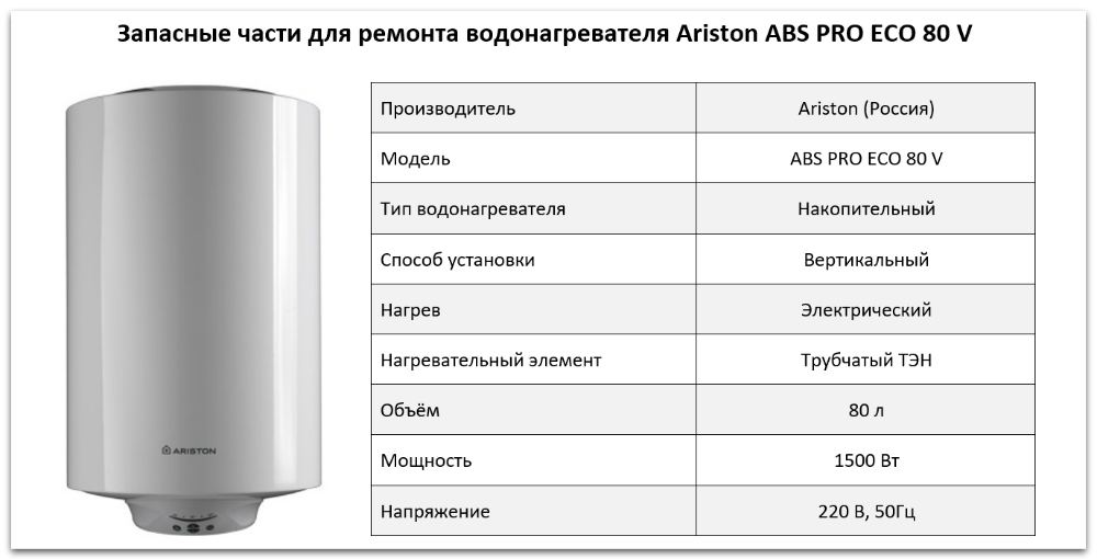 Купить запчасти Ariston ABS PRO ECO 80 V в Оренбурге