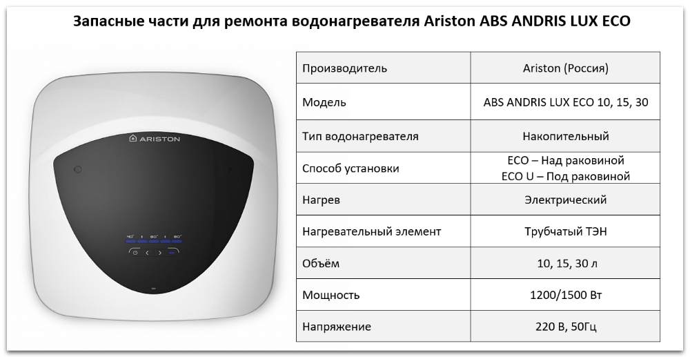 Купить запчасти Ariston ABS ANDRIS LUX ECO в Оренбурге