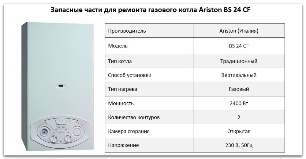 Купить запчасти Ariston BS 24 CF в Оренбурге