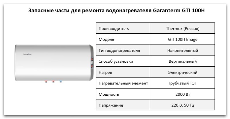 Купить запчасти Garanterm GTI 100 H в Оренбурге