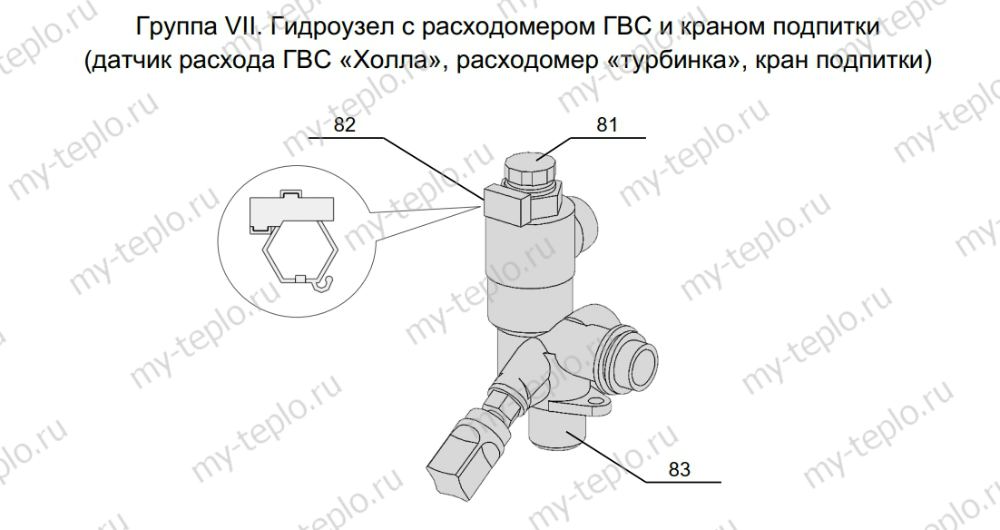 Запчасти Arderia B10 купить в Оренбурге
