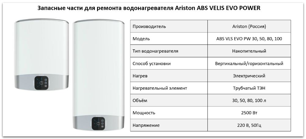 Купить запчасти Ariston ABS VELIS EVO POWER в Оренбурге