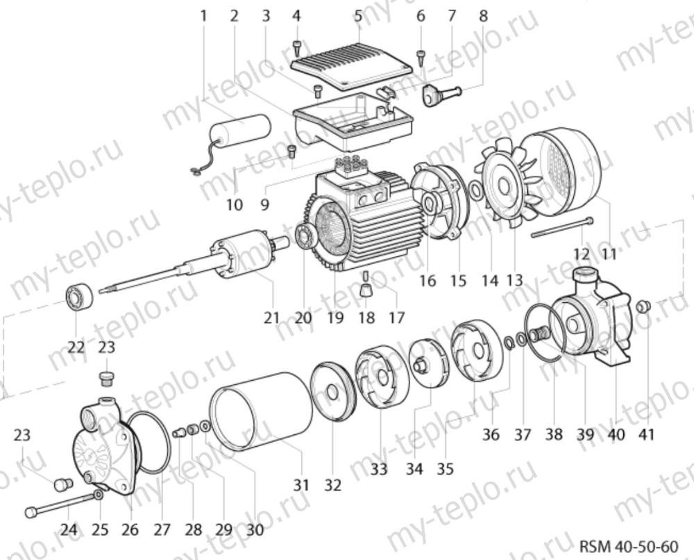 Запчасти Speroni RSM 40 Запчасти Speroni RSM 40 купить в Оренбурге